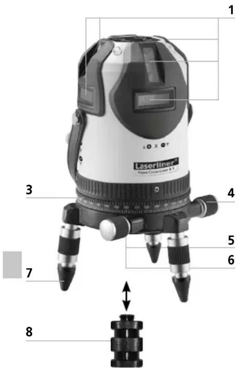 Laserliner PowerCrossLaser 8 S - Quantidade e disposicao dos lasers - 3