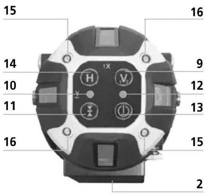 Laserliner PowerCrossLaser 8 S - Antal og placering af lasere - 4