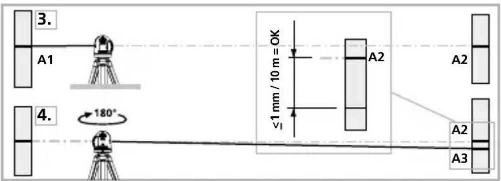 Laserliner PowerCrossLaser 8 S - Kontrola Kalibracji: - 1