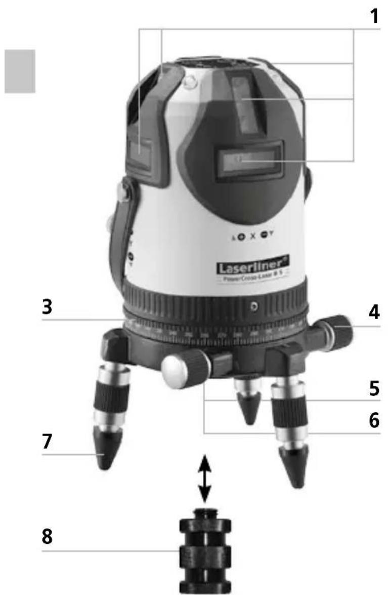 Laserliner PowerCrossLaser 8 S - Number and direction of the lasers - 3