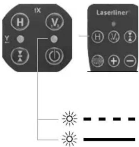 Laserliner PowerCrossLaser 8 S - B/aaka- ja pystyvaaitus - 1