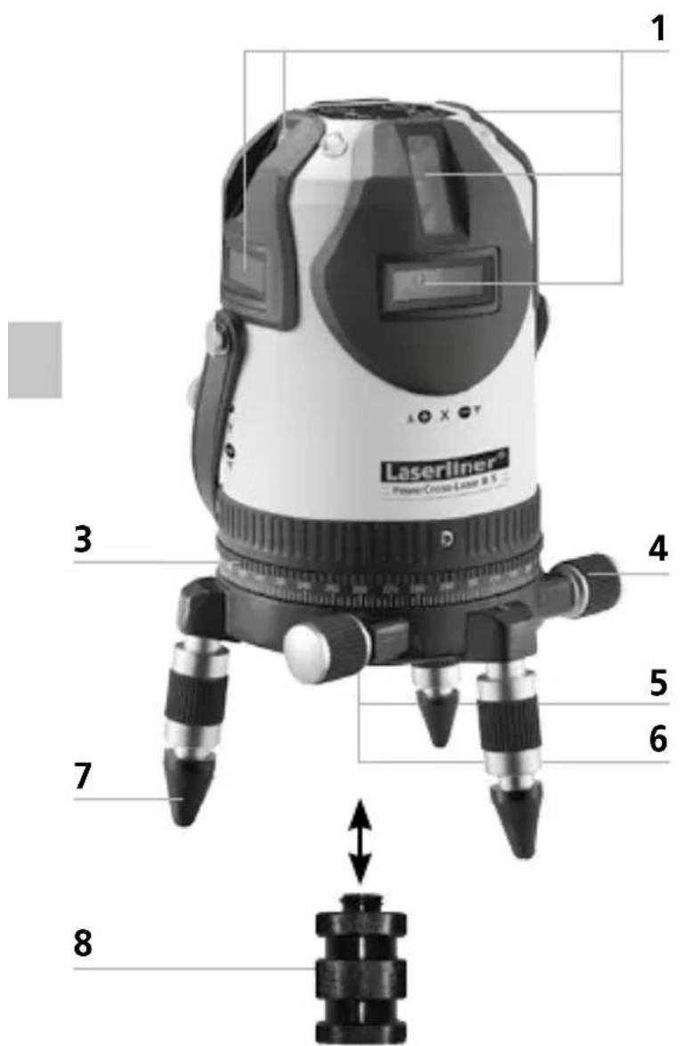 Laserliner PowerCrossLaser 8 S - Nombre et direction des lasers - 2