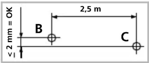 Laserliner PowerCrossLaser 8 S - Kontroll av den horisontella linjen: - 1