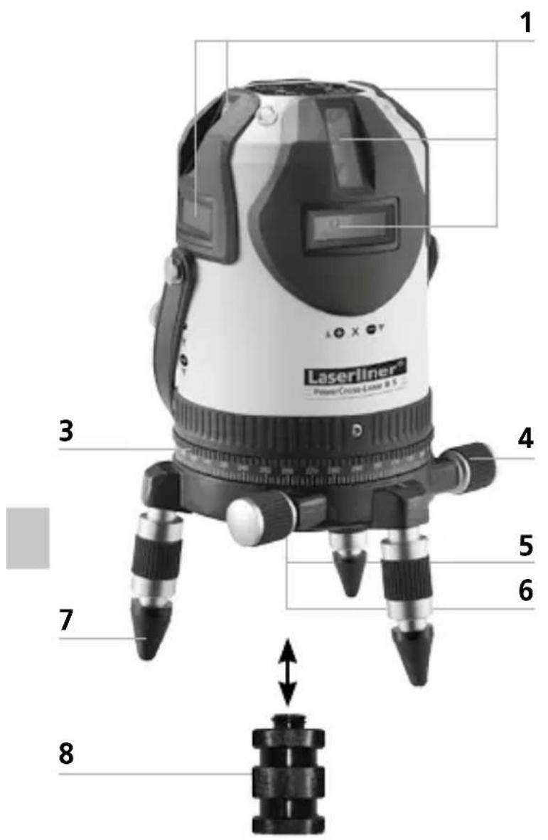 Laserliner PowerCrossLaser 8 S - Laserien järjestys ja määrä - 3