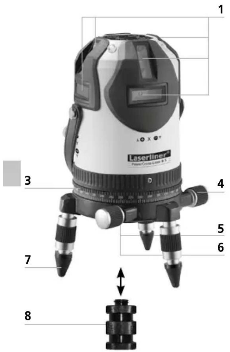 Laserliner PowerCrossLaser 8 S - Numero e disposizione dei laser - 3