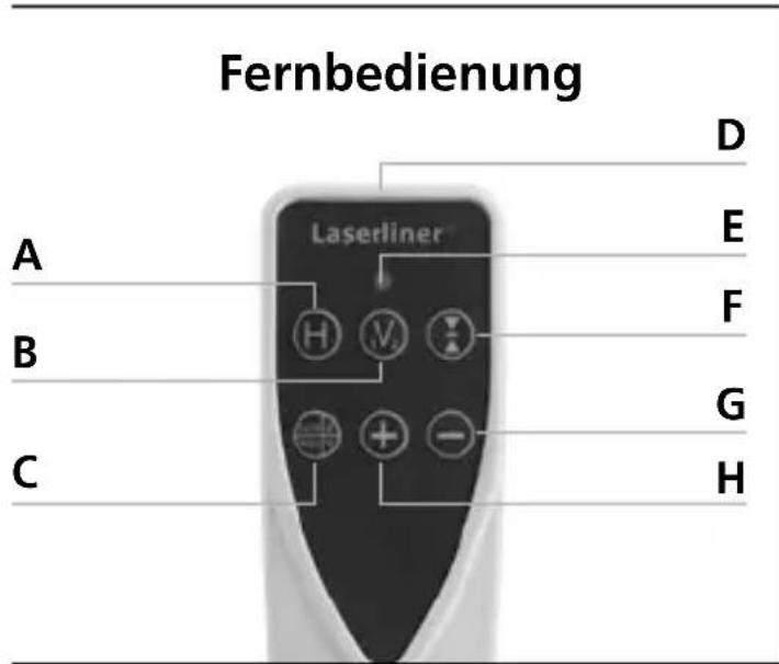 Laserliner PowerCrossLaser 8 S - PowerCross-Laser 8 S - 1