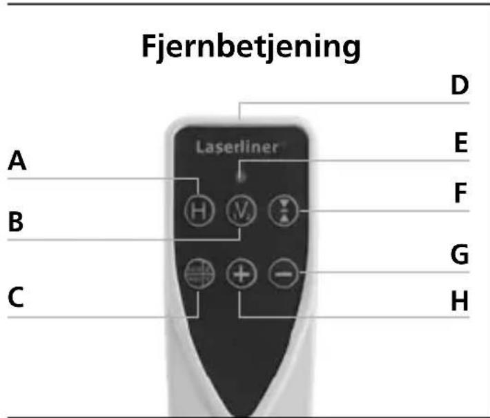 Laserliner PowerCrossLaser 8 S - PowerCross-Laser 8 S - 1
