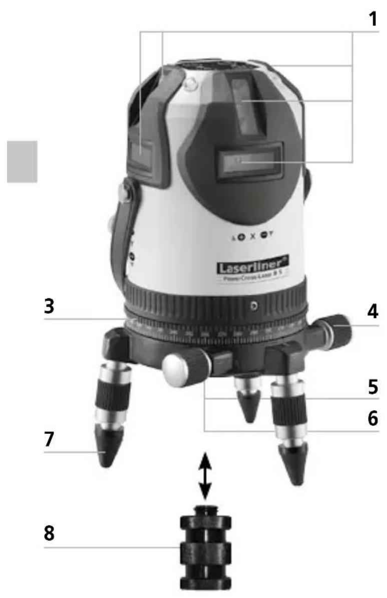 Laserliner PowerCrossLaser 8 S - Antal og placering af lasere - 3