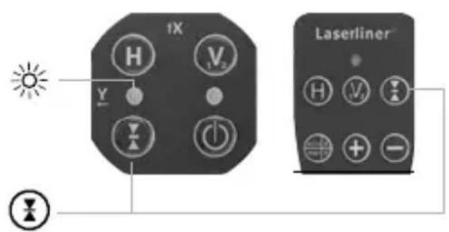 Laserliner PowerCrossLaser 8 S - EkStraudstyr: Arbejdet med lasermodtageren RX - 3