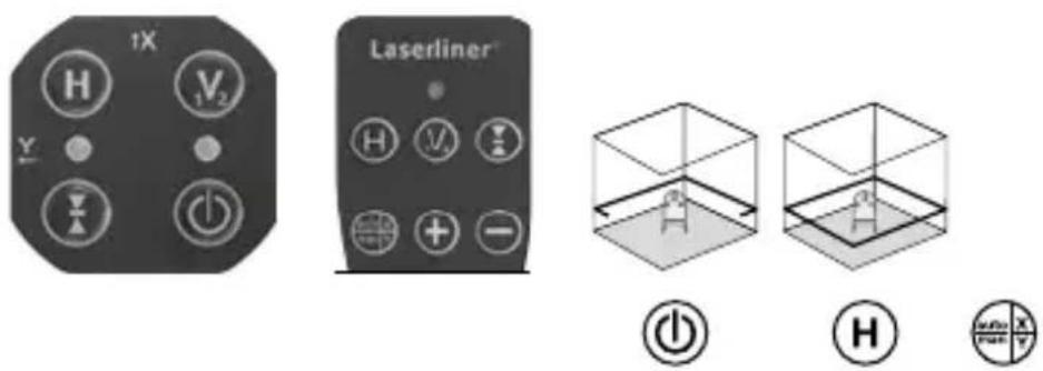 Laserliner PowerCrossLaser 8 S - Ajustar a inclinação > 3° - 1