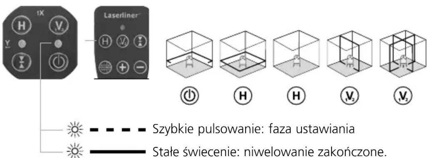 Laserliner PowerCrossLaser 8 S - B Niwelowanie poziome i pionowe - 1