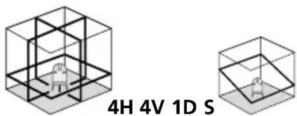 Laserliner PowerCrossLaser 8 S - Nombre et direction des lasers - 1