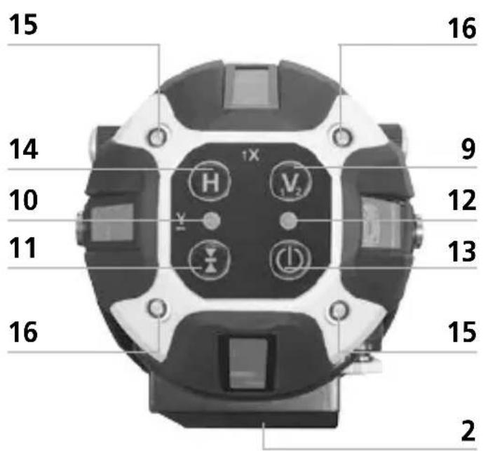Laserliner PowerCrossLaser 8 S - Aantal en posities van de lasers - 4