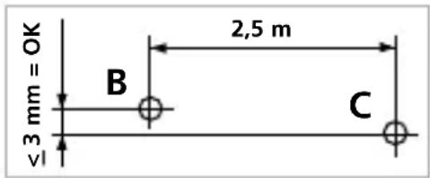 Laserliner AutoLineLaser 3D Plus - Kontrola horizontální linie - 1