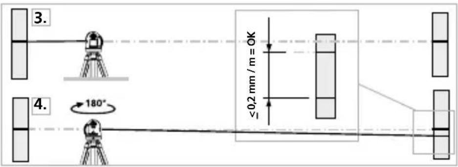Laserliner AutoLineLaser 3D Plus - Перевірка калібрування - 1