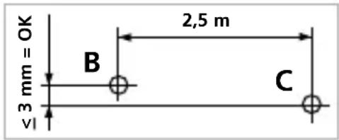 Laserliner AutoLineLaser 3D Plus - Verifica della linea orizzontale - 1