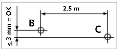 Laserliner AutoLineLaser 3D Plus - Kontrol af vandret laserlinie - 1