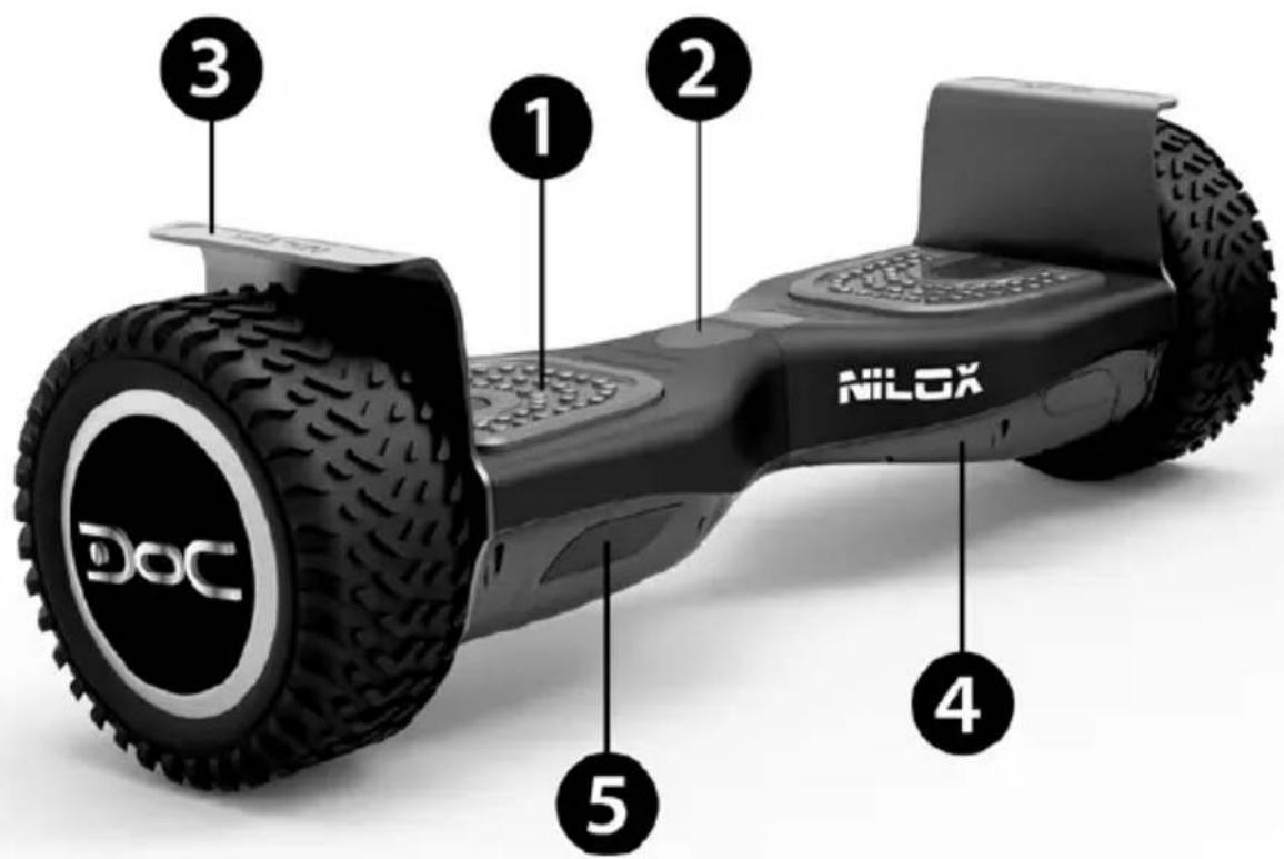 NILOX DOC OffRoad - DOC OFF ROAD: DESCRIPCION - 1