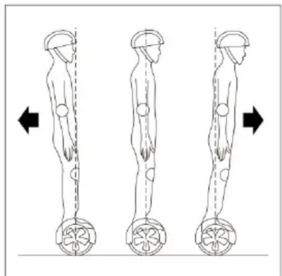 NILOX DOC OffRoad - FUNCTIONAMENTO - 2