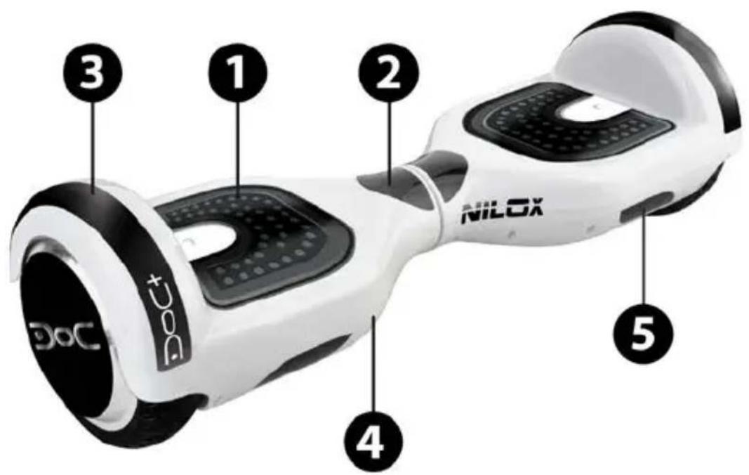 NILOX DOC Plus - DOC+ BALANCE SCOOTER: DESCRICAO - 1