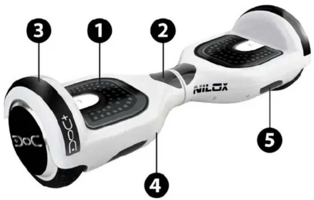 NILOX DOC Plus - HE - 1