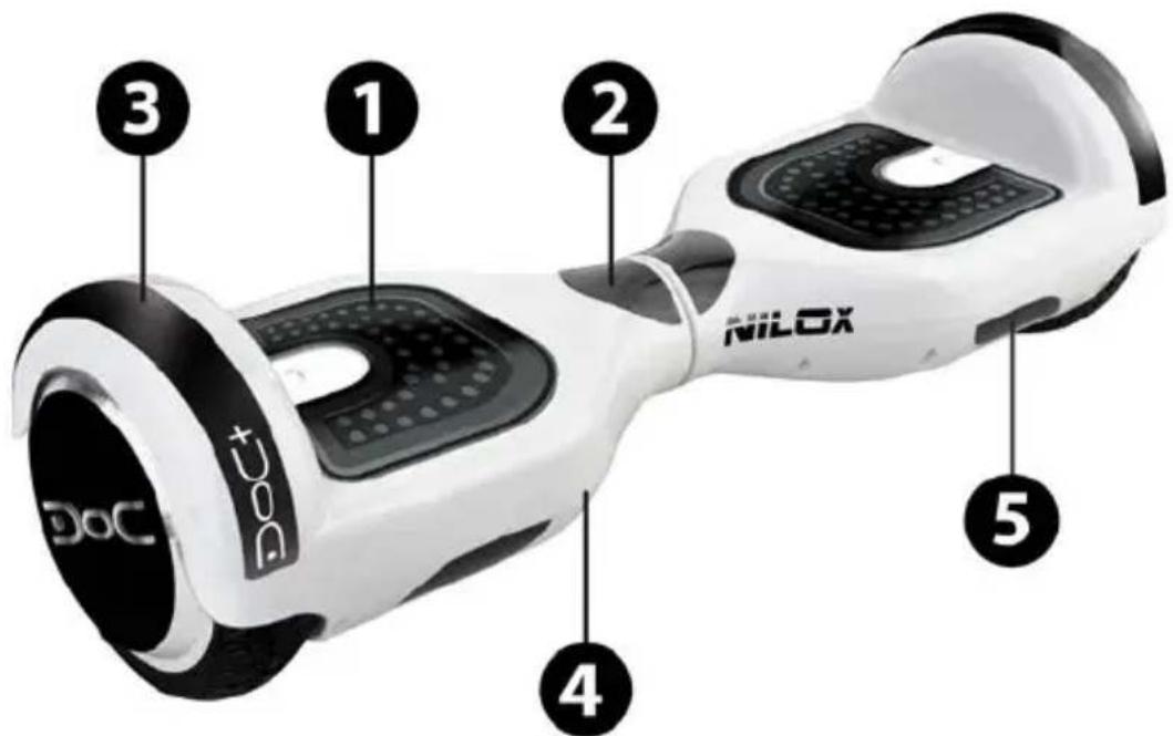 NILOX DOC Plus - GEBRAUCHSANWEISUNGEN - 1