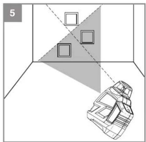 EINHELL TELL 360 - 5