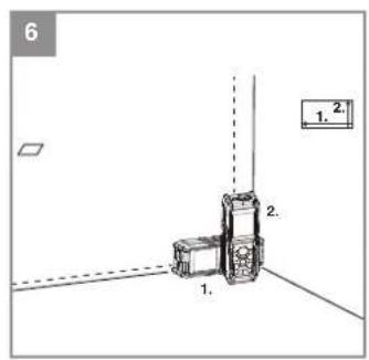 EINHELL TCLD 25 - 5