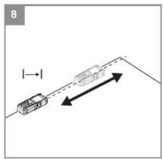 EINHELL TCLD 25 - 7