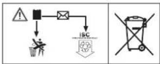 EINHELL TCLD 25 - Smaltimento delle batterie - 1