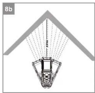 EINHELL TCLD 25 - 9