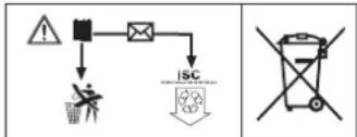 EINHELL TCLD 25 - Entsorgung der Batterien - 1