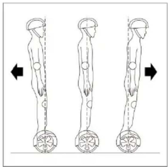 NILOX Doc 6.5 Balance Scooter - HE - 4