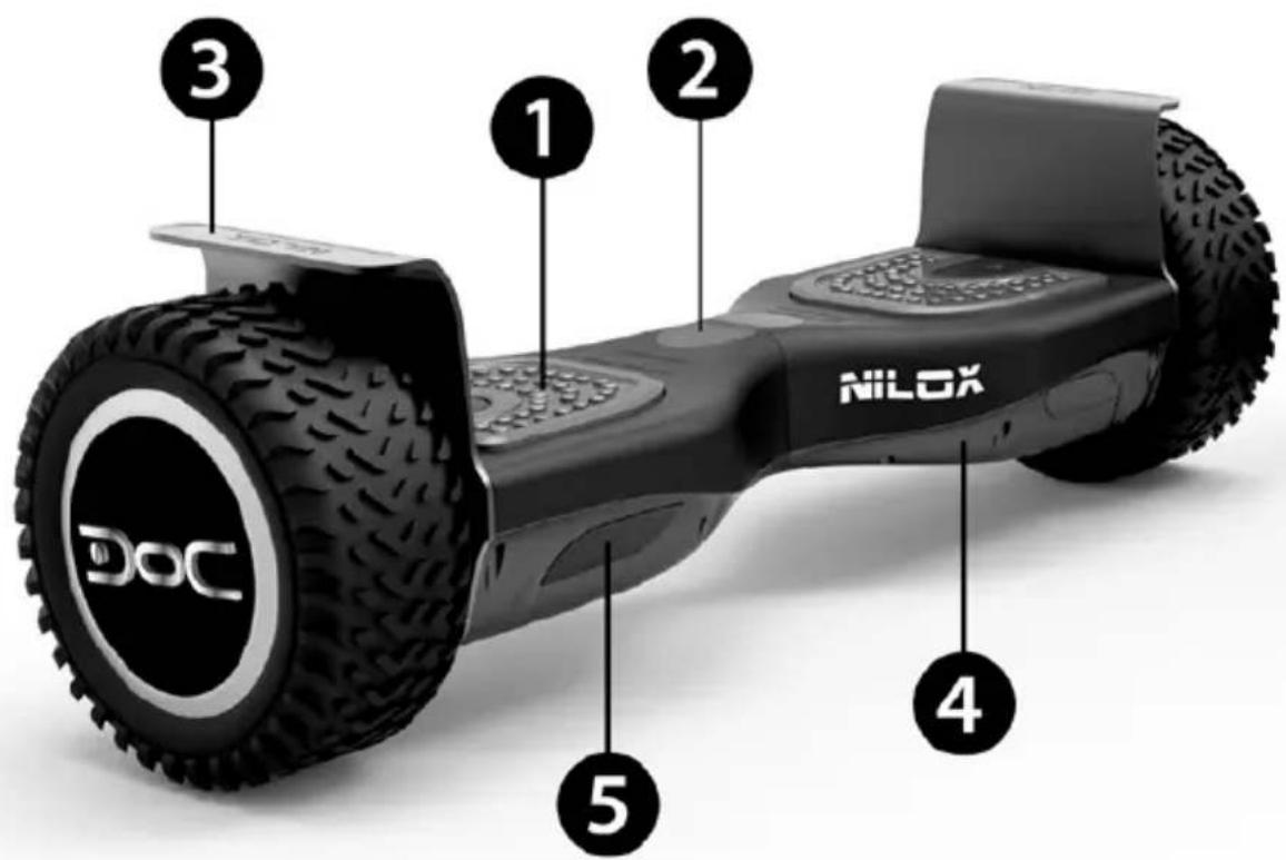 NILOX Doc 6.5 Balance Scooter - DOC OFF ROAD:DESCRIZIONE - 1