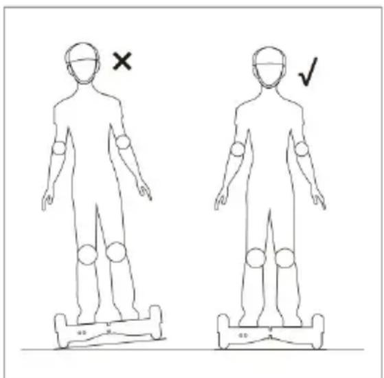 NILOX Doc 6.5 Balance Scooter - FUNCTIONAMENTO - 1