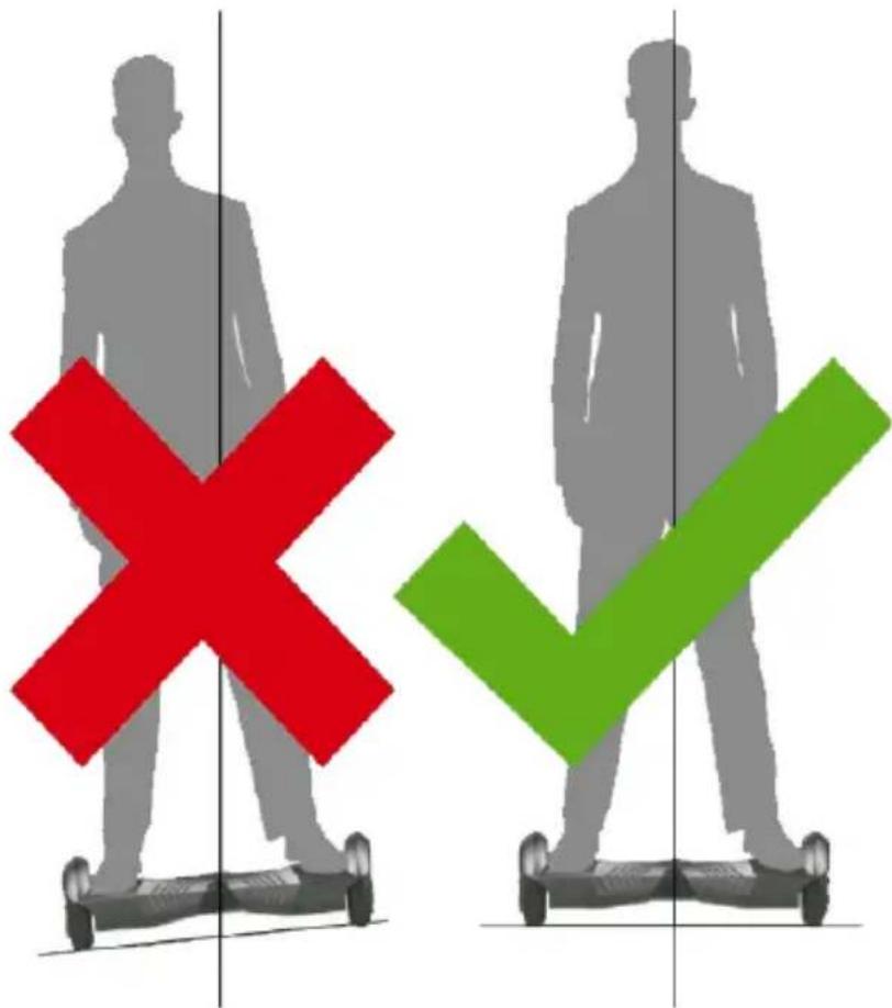 NILOX Doc 6.5 Balance Scooter - KONTROLLSENSOREN - 1