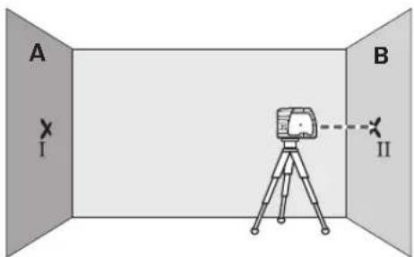BOSCH GPL 3 - Controlar a exactidao de nivelamento horizontal - 3