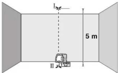 BOSCH GPL 3 - Verificarea preciziei de nivelare in plan vertical - 1