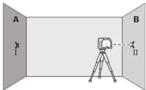 BOSCH GPL 3 - Horizontalaus niveliavimo tikslumo tikrinimas - 3