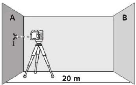BOSCH GPL 3 - # - 1