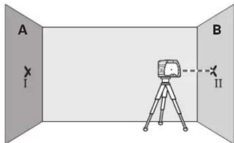 BOSCH GPL 3 - Contrôler la précision du niveaument horizontal - 3