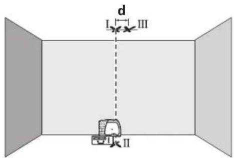 BOSCH GPL 3 - y - 5