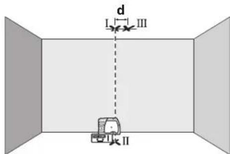 BOSCH GPL 3 - IpoBepka Ha ToUHOCCTa Ha HnBeAHPaHe BbB BePTNkAHO HApBaVAHne - 2