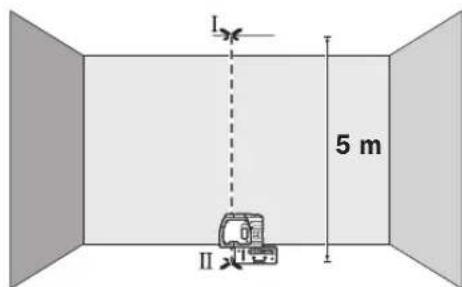 BOSCH GPL 3 - Eeeyxoc nacakpiieacnKa0etnc XwpoataOunnc - 1