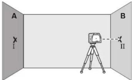 BOSCH GPL 3 - | Polski - 2