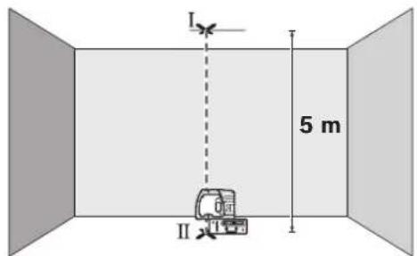BOSCH GPL 3 - y - 4