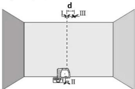 BOSCH GPL 3 - | Türkiye - 1