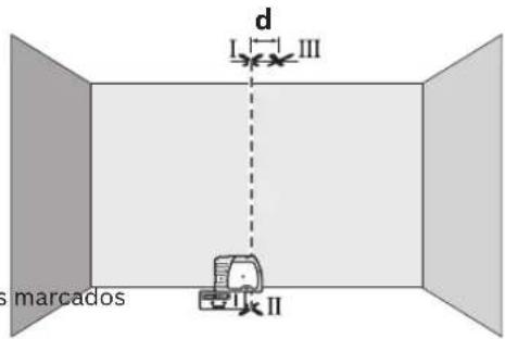 BOSCH GPL 3 - Controlar a exactidão de nivelamento vertical - 2
