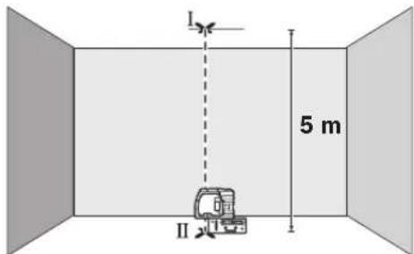 BOSCH GPL 3 - IpoBepka Ha ToUHOCCTa Ha HnBeAHPaHe BbB BePTNkAHO HApBaVAHne - 1