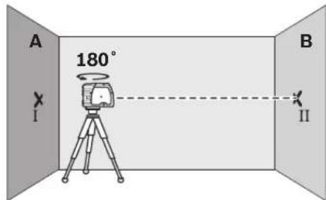 BOSCH GPL 3 - Contrôler la précision du niveaument horizontal - 2